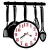 kitchen theme wall clock